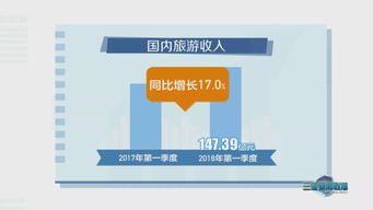 三亞經濟社會發展滄桑巨變中的法律咨詢需求與應對